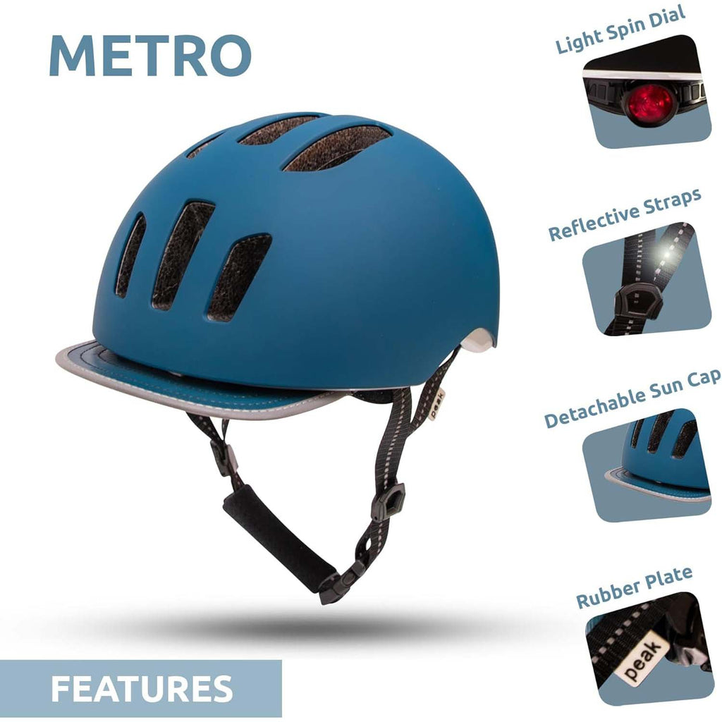 SWAG Distribution Helmet Crazy Safety Metro Helmet - Petrol